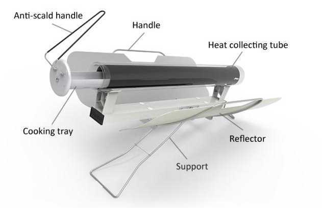 Sport Solar Oven 